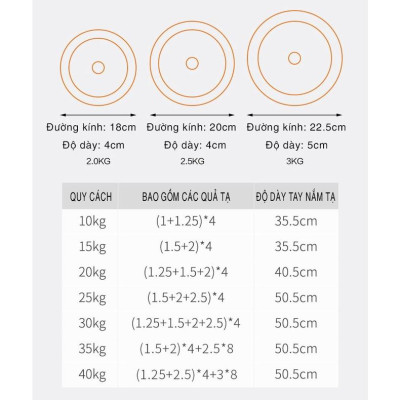 Bộ Tạ Tay (6 in 1) Composite FED Kết hợp tạ đẩy(30 kg)Đa Năng Cao cấp --- hàng chính hãng