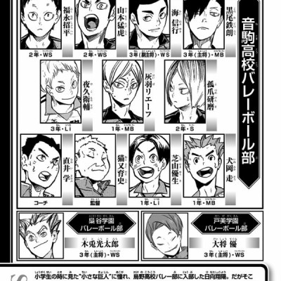 ハイキュー!! 23 - Haikyu!! 23