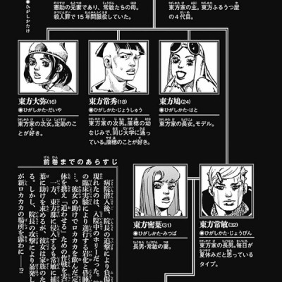 ジョジョリオン 24 JEISHI NI YON JOJORION