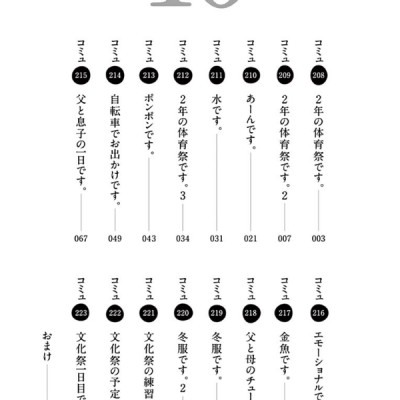 古見さんは、コミュ症です。16 - Komi Can