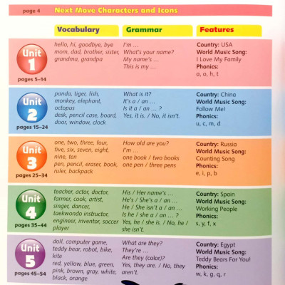 Next Move 1 PB w DVD-ROM & eBook