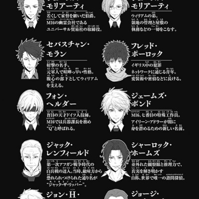 Yuukoku no Moriarty 8 - Moriarty The Patriot 8 (Japanese Edition)