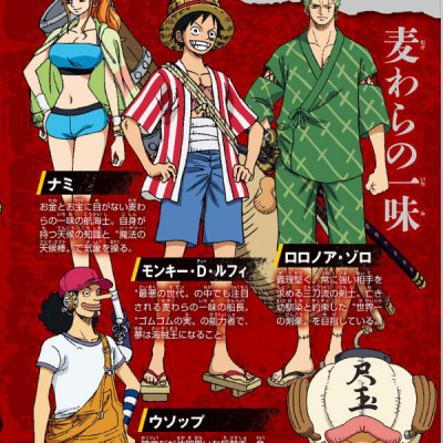劇場版 ONE PIECE STAMPEDE アニメコミックス 上 (ジャンプコミックス)