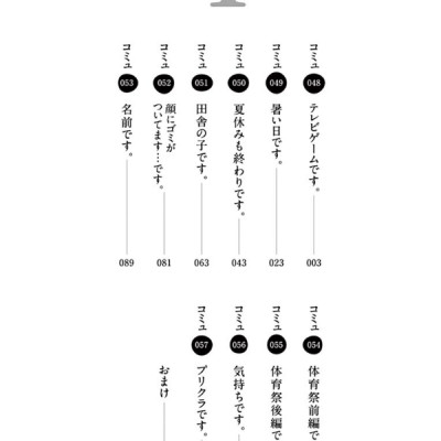 古見さんは、コミュ症です。4 - Komi-san wa, Komyusho desu - Komi Can’t Communicate