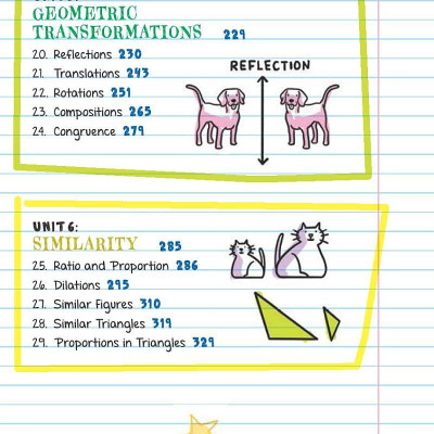 Everything You Need To Ace Geometry In One Big Fat Notebook