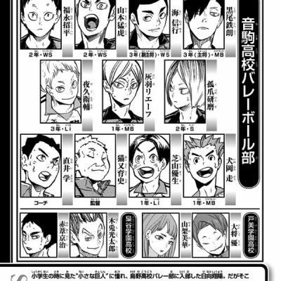 ハイキュー!! 35 - Haikyu!!
