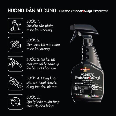 Dung Dịch Bảo Dưỡng Nhựa, Cao Su & Da Tổng Hợp Ô Tô SUPERONE Plastic, Rubber and Vinyl Protector - Universal SOUTHWALL A302