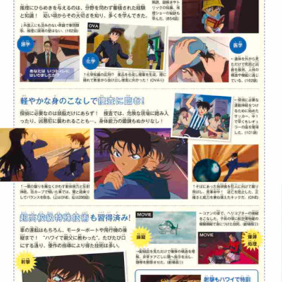 名探偵コナン 工藤新一&毛利蘭 シークレットアーカイブス: 少年サンデーグラフィック MEI TANTEI KONAN KUDOO SHINICHI ANDO MOORI RAN SHI - KURETU