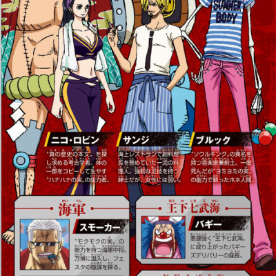 劇場版 ONE PIECE STAMPEDE アニメコミックス 上 (ジャンプコミックス)