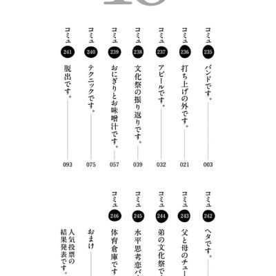 古見さんは、コミュ症です。18 - Komi Can