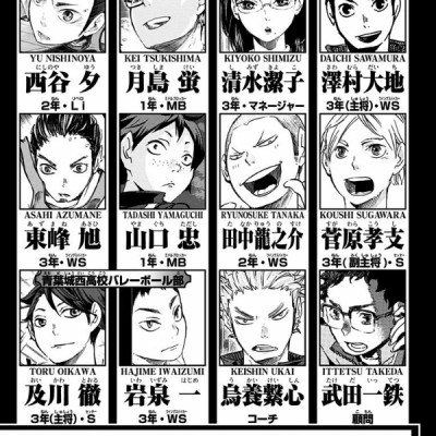 ハイキュー!! 8 - Haikyu!!