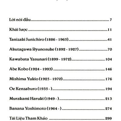 Nhà Văn Nhật Bản Thế Kỷ XX