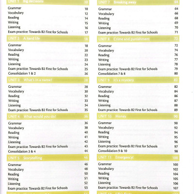 Think Level 3 Work Book - 2nd Edition