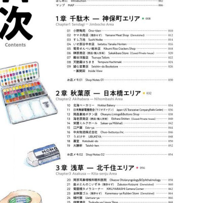 東京店構え マテウシュ・ウルバノヴィチ作品集 TOUKYOU MISEGAMAE SAKU