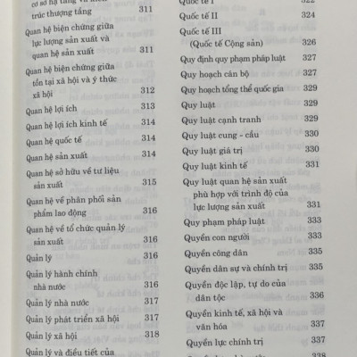 Sách - Thuật ngữ lý luận chính trị