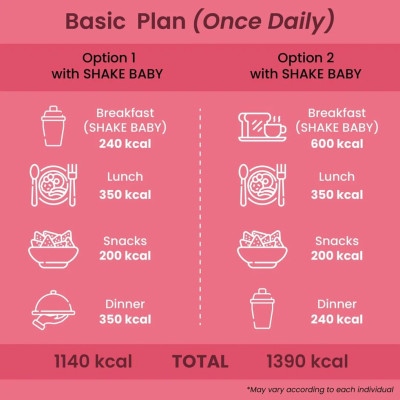 Bột Ngũ Cốc Hỗ Trợ Giảm Cân Thay Thế Bửa Ăn Shake Baby Giúp Kiểm Soát Cân Nặng, Cải Thiện Vóc Dáng từ Hàn Quốc (750g)