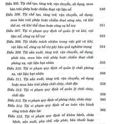 Bộ luật Hình sự (Hiện hành) (Bộ luật năm 2015, sửa đổi, bổ sung năm 2017)