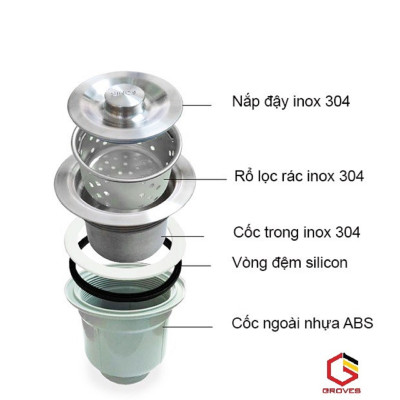 CHẬU RỬA BÁT, CHÉN INOX 2 HỐ CÂN GRBC7843C 