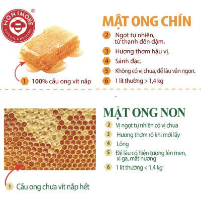 Combo 3 hũ Mật ong rừng tinh nghệ Honimore 360g  - giúp hỗ trợ cải thiện dạ dày