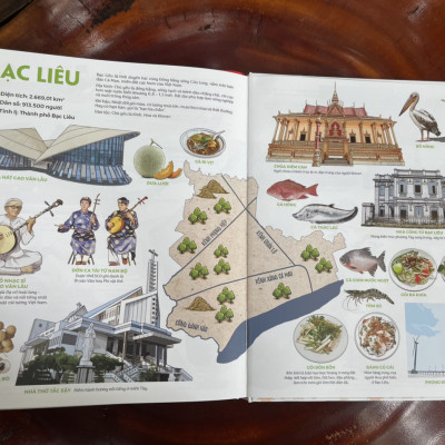 [Bìa cứng in màu toàn bộ] ĐẤT NƯỚC GẤM HOA – ATLAS VIỆT NAM - Võ Thị Mai Chi - Hồ Quốc Cường – nxb Kim Đồng