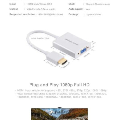 Ugreen UG40212MM102TK Màu Trắng Bộ chuyển HDMI sang VGA vỏ nhôm - HÀNG CHÍNH HÃNG