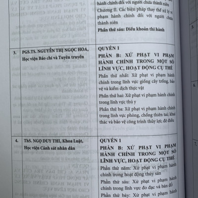 Chỉ dẫn tra cứu và áp dụng pháp luật về xử lý vi phạm hành chính  (được sửa đổi, bổ sung năm 2020) - Quyển 1 và Quyển 2