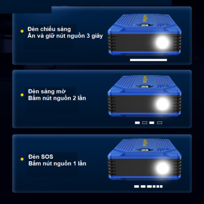 Bộ kích, kiêm bơm lốp và sạc dự phòng dung lượng 10.400mAh dùng cho ô tô - Thương hiệu Mỹ cao cấp Goodyear GY-5282 [BẢO HÀNH CHÍNH HÃNG 12 THÁNG] 