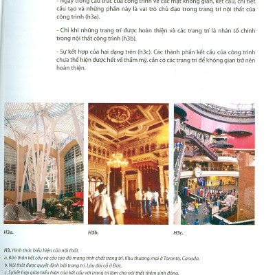 Nội Thất Và Thiết Kế Nội Thất 1 (bc)