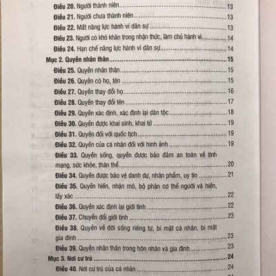 Sách Bộ Luật Dân Sự Năm 2015 Và Các Văn Bản Hướng Dẫn Thi Hành Mới Nhất Năm 2021