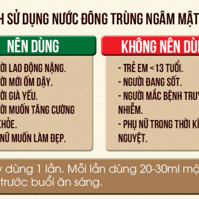 Đông trùng hạ thảo mật ong rừng Phúc Khang 300g - Hũ thủy tinh cao cấp - Công nghệ sấy thăng hoa - Chống lão hóa ,phòng ngừa ung thư ,tim mạch ,bồi bổ cơ thể ...làm quà biếu , quà tặng , bảo vệ sức khỏe