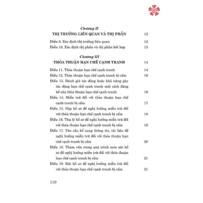 Sách - Luật Cạnh Tranh (Hiện Hành) - NXB Chính Trị Quốc Gia