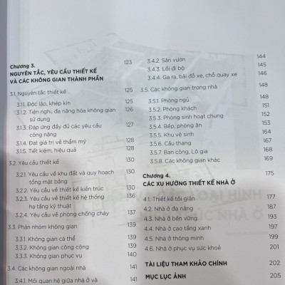 LÝ THUYẾT THIẾT KẾ KIẾN TRÚC NHÀ Ở