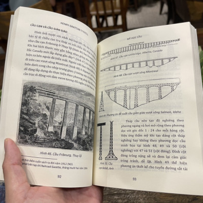 (Bản vẽ minh hoạ) MỸ HỌC CẦU –  Henry Grattan Tyrrell – Nguyễn Tuấn Bình dịch – Nxb Dân Trí