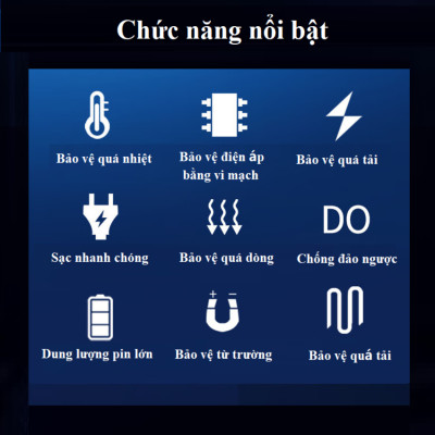 Bộ kích ô tô, kiêm pin sạc dự phòng và bơm lốp, Thương hiệu Mỹ cao cấp Goodyear GY-2626PLUS, 12000mAh - Hàng chính hãng, bảo hành 12 tháng
