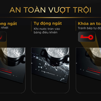 Bếp Âm Từ Đôi BlueStone ICB-6920 3400 W - Miễn Phí Lắp đặt cắt đá - HCM, Hà Nội, Bình Dương, Đồng Nai, Hải Phòng, ĐăkLăk, Thái Bình, Bắc Ninh, Hải Dương - Bảo Hành 24 Tháng- Hàng chính hãng