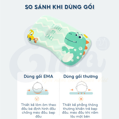 Gối cao su non trẻ em thiết kế công thái học cho bé từ 1-6 tuổi - Hàng cao cấp với ruột gối đục lỗ thoáng khí