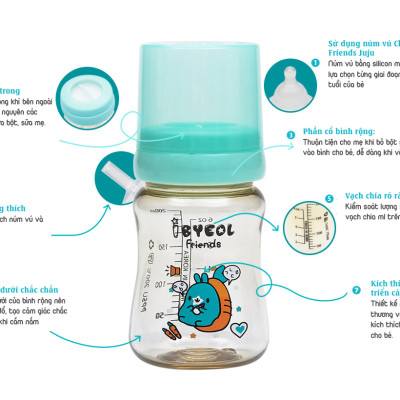 Bình sữa cho bé IBYEOL Friends PPSU chính hãng Hàn Quốc 200ml/300ml