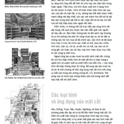 Tìm Ý Qua Mặt Cắt