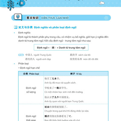 Chinh Phục Ngữ Pháp Tiếng Trung Quốc (Trình Độ Sơ - Trung Cấp) - MEGA