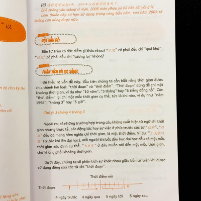 Sách - Combo: Phân biệt và giải thích các điểm ngữ pháp Tiếng Trung hay sử dụng sai Tập 1+Bài Tập Củng Cố Ngữ Pháp HSK Cấu Trúc Giao Tiếp & Luyện Viết HSK 4-5 Kèm Đáp Án + DVD tài liệu