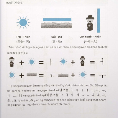 Tập Viết Tiếng Hàn - Luyện Viết Chữ Đẹp Như Người Hàn