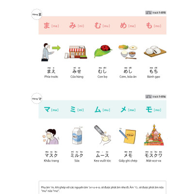 28 Ngày Tự Học Tiếng Nhật