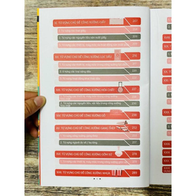 Sách -Combo:Từ điển Tiếng Trung công xưởng+Bài tập ngữ pháp HSK cấu trúc giao tiếp & luyện viết HSK4-5 +DVD tài liệu