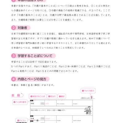 Tiếng Nhật Chuyên Ngành Điều Dưỡng Dành Cho Người Mới Bắt Đầu - Từ Vựng Cơ Bản _TRE