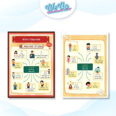 Sách - Combo học giỏi tiếng Trung: Sổ tay "xóa mù" tiếng Trung 5s là nhớ, 1000 từ vựng tiếng Trung, 300 câu giao tiếp