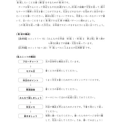 Tiếng Nhật Cho Mọi Người - Sơ Cấp (Bản Mới): Tập Viết Theo Chủ Đề Với Các Bài Văn Mẫu