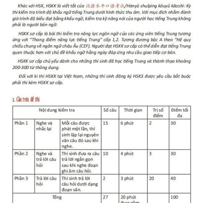 Sách-Luyện Khẩu ngữ Giao tiếp Luyện thi HSKK sơ cấp điểm cao có AUDIO FILE NGHE+DVD Tài Liệu