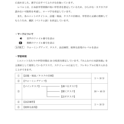 Tiếng Nhật Cho Mọi Người - Sơ Cấp 1 - Tiếng Nhật Tại Hiện Trường Làm Việc - Phần Cơ Bản