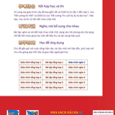 Giáo Trình Tiếng Trung Tăng Cường (Khổ Lớn - In Màu) - Giáo Trình Nghe 1 (Học Kèm Khóa Học Trực Tuyến Miễn Phí, Tặng File Nghe MP3)