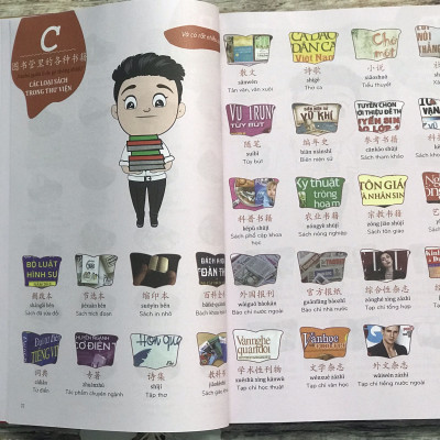 Combo 2 sách Luyện giải đề thi HSK cấp 5 có mp3 nghe +Make your Chinese map Bản đồ tư duy từ vựng Tiếng Trung theo chủ đề +DVD tài liệu